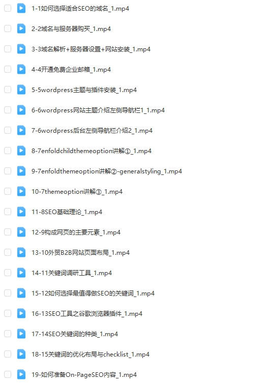 图片[1]-WordPress外贸建站+SEO优化课程-全系列高价值【Aa-0057】-51搞钱网