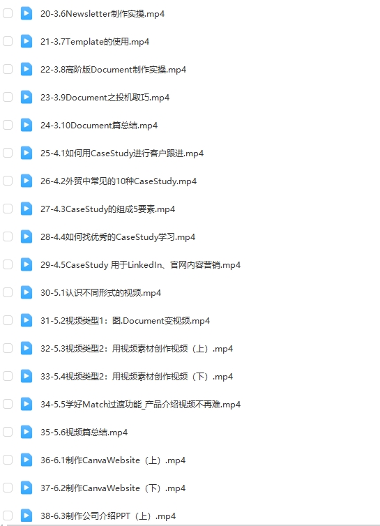 图片[2]-同款2024年乐贸咨询May老师Canva线上课【Ag-0119】-51搞钱网
