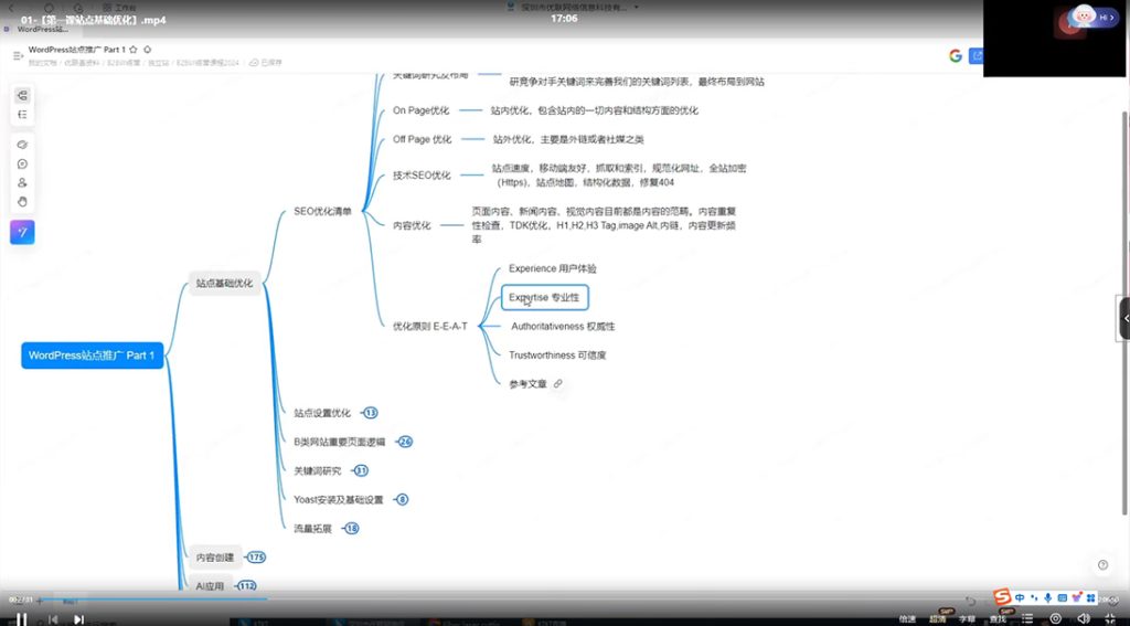 图片[2]-同款2024年优联荟-B2B独立站中阶训练营【Aa-0056】-51搞钱网