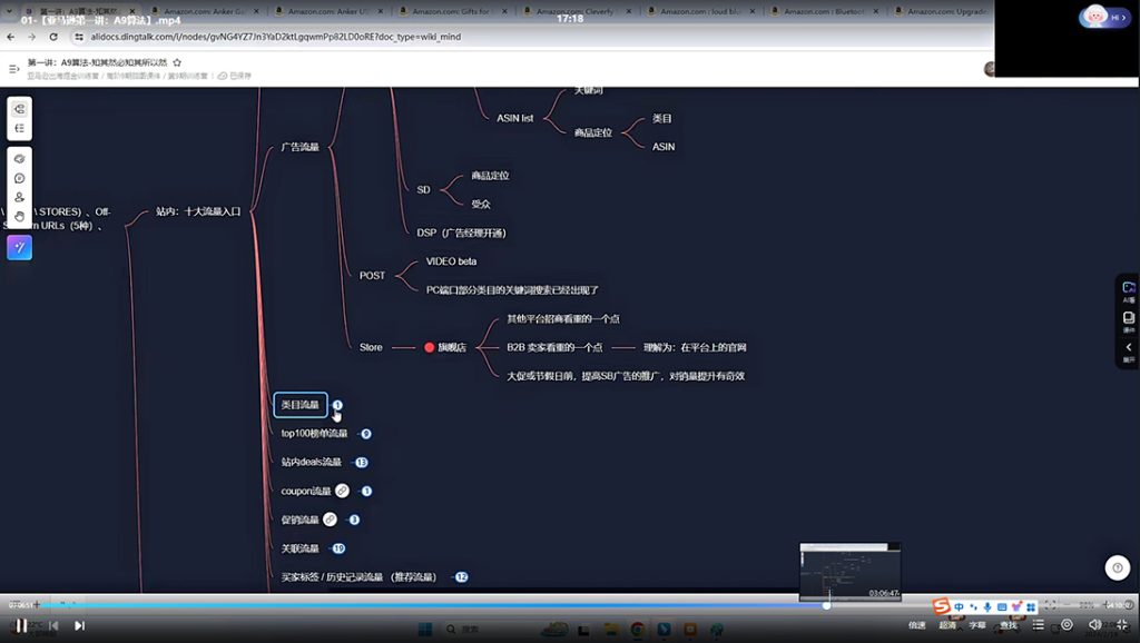 图片[3]-同款2024年优联荟亚马逊高阶（9期）首次全网独家解码【Ac-0031】-51搞钱网